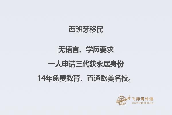 到西班牙购房移民要多少钱