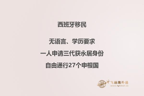 西班牙非盈利居留经验续签资金要求