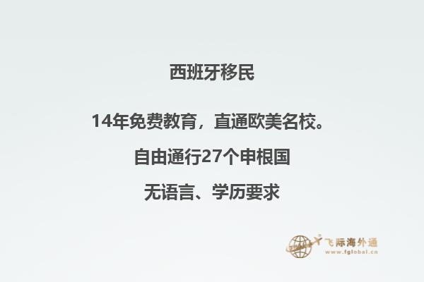 西班牙签证需要准备哪些材料