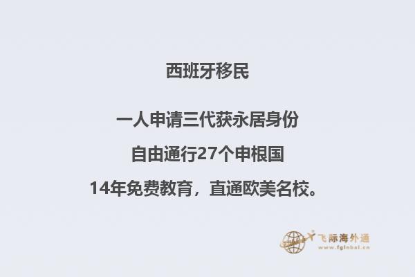 西班牙移民签证申请资料有哪些