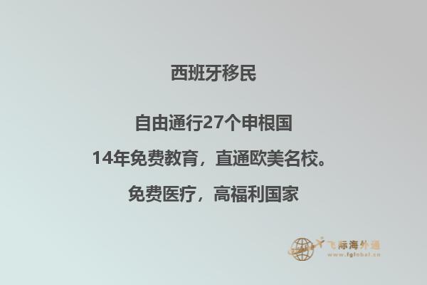西班牙非盈利居留申请被拒了