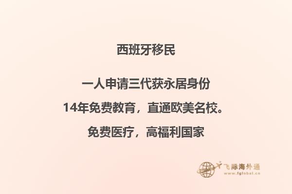 去西班牙居住需要准备什么
