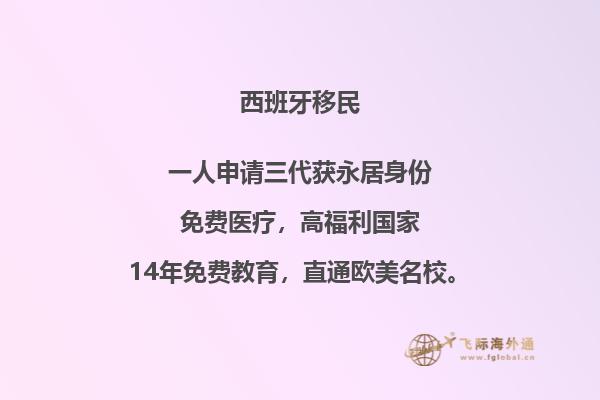 西班牙投资买房移民要多少钱