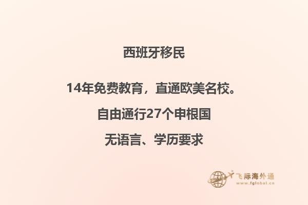 西班牙投资购房移民政策是什么
