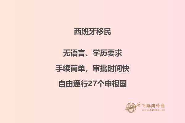 到西班牙移民要多少钱费用