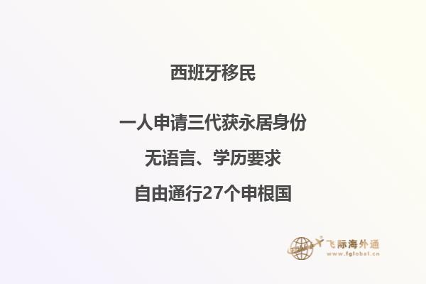 西班牙非盈利移民要买房产吗