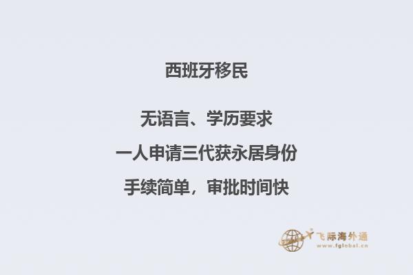 移民西班牙要什么条件和费用