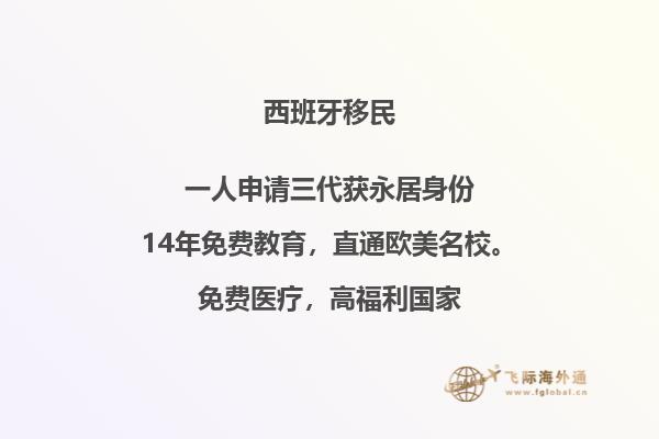 中国人在西班牙买房子怎么买