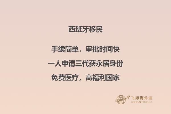 西班牙扎根居留拿到手后可以回国吗