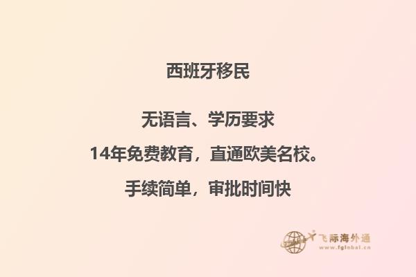 西班牙留学费用一年多少人民币