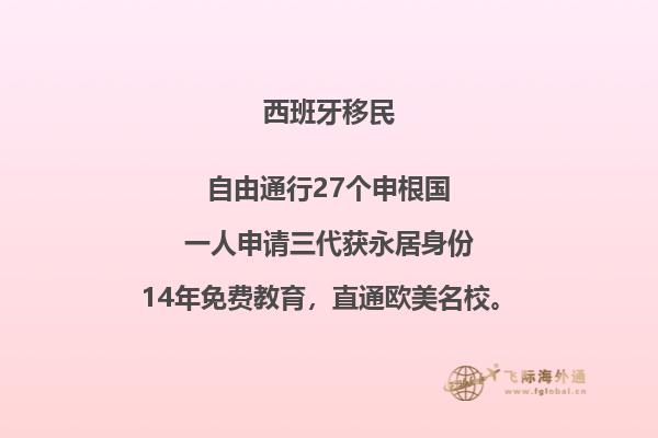 去西班牙需要什么材料和手续
