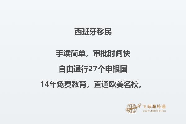 西班牙移民指定体检医院名单公示