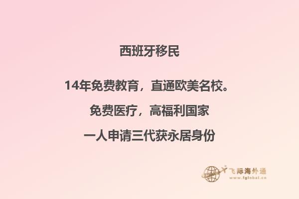 西班牙移民买保险要多少钱