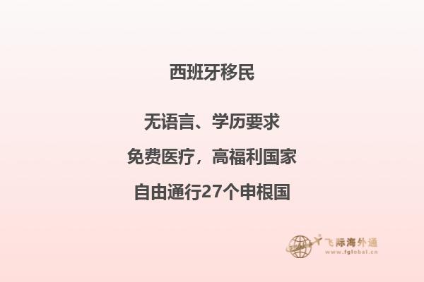 移民西班牙需要多少钱一个月