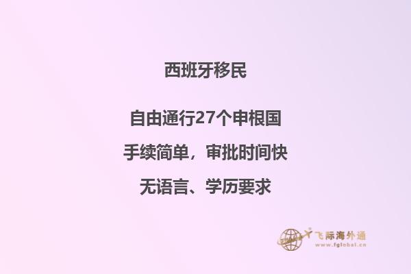西班牙非盈利居留签证材料要求