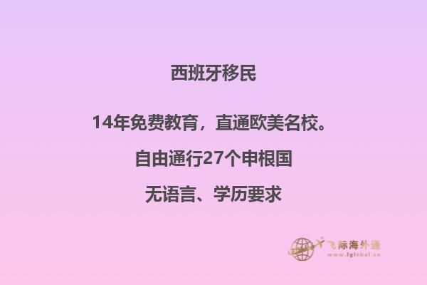 西班牙绿卡给配偶申请绿卡