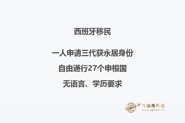 西班牙买房移民政策最新