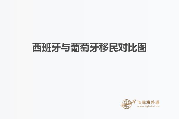 西班牙与葡萄牙移民对比图