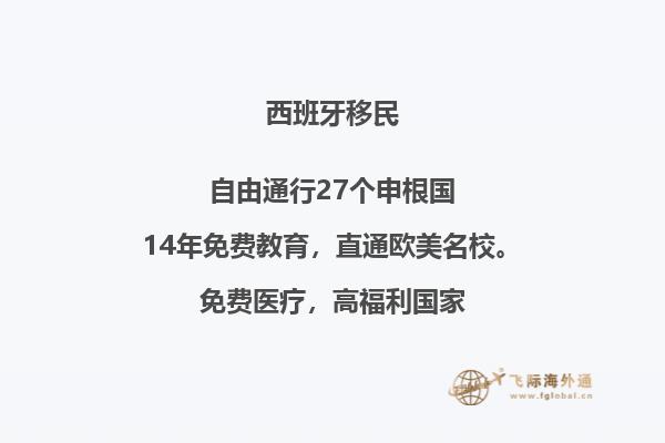 西班牙与葡萄牙移民对比图