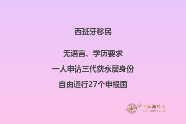 西班牙非盈利居住要求是什么