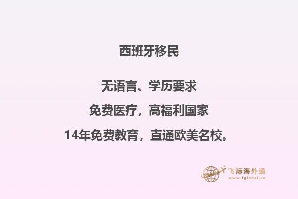 西班牙居留卡过期怎么恢复