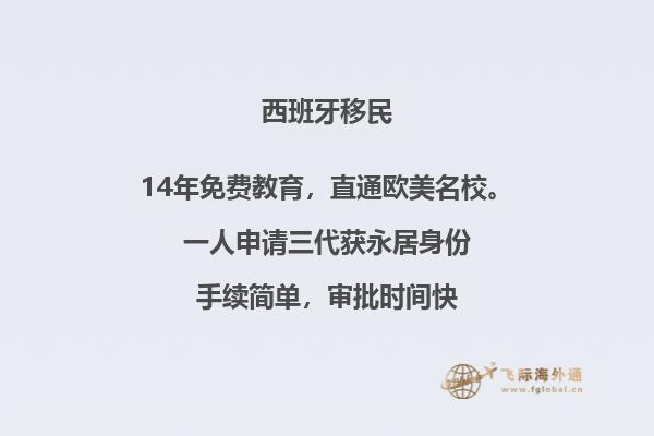 西班牙绿卡需要每年回去吗