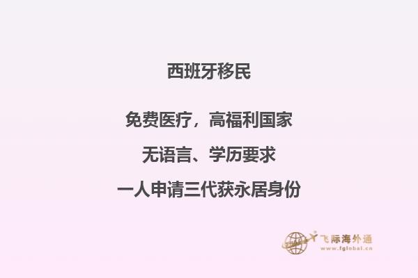 申请西班牙移民手续怎么办