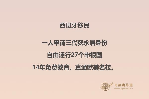 移民西班牙大概需要多少钱费用