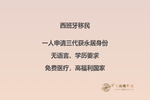 西班牙非盈利居留需要准备哪些材料和手续