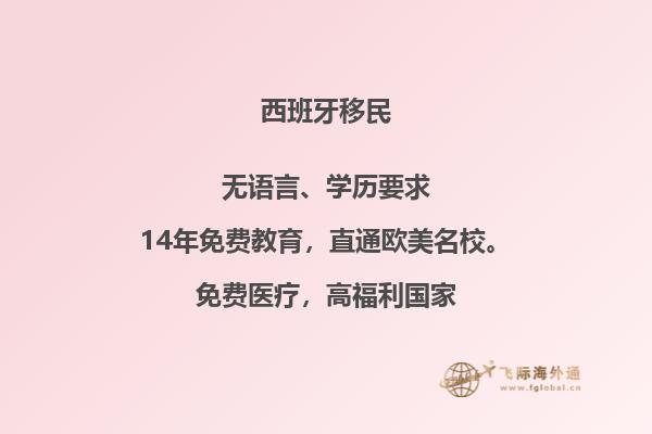 西班牙投资移民的中介机构是