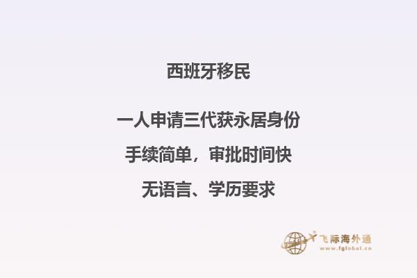 西班牙出国留学怎么申请学校