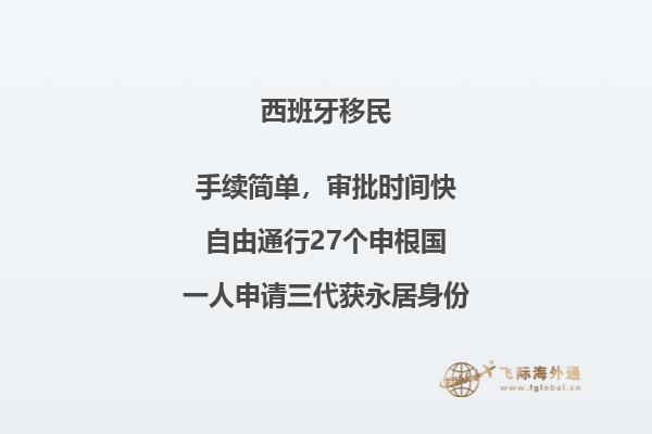 西班牙买房投资移民多少钱