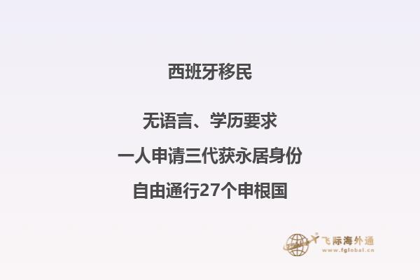 移民加拿大和西班牙哪个好一些