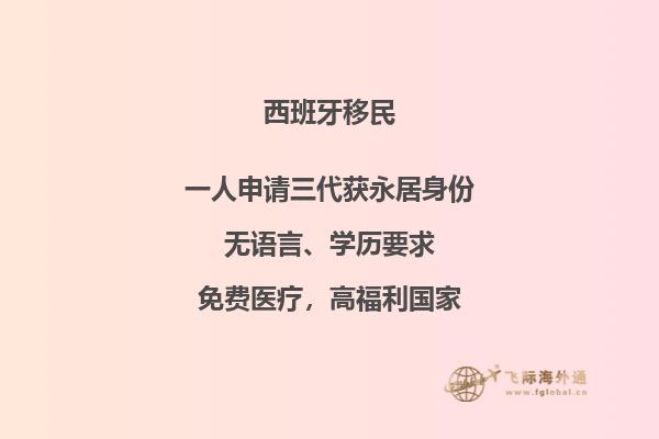 西班牙投资移民最快方式是什么