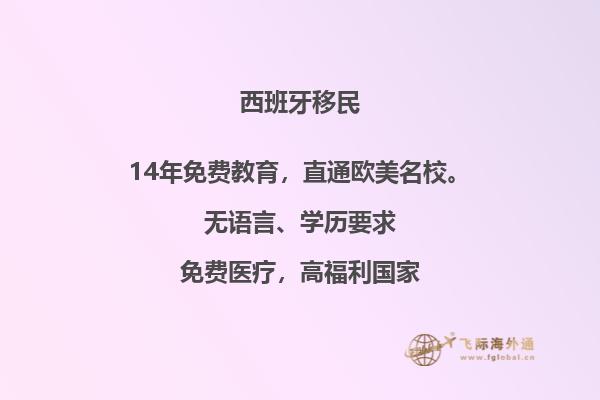 西班牙非盈利居留签证申请攻略