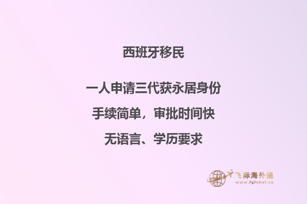 北京办理西班牙移民政策时间
