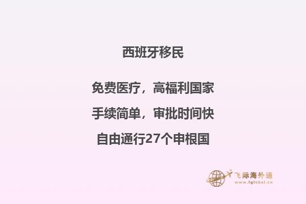 2023西班牙移民政策怎么样