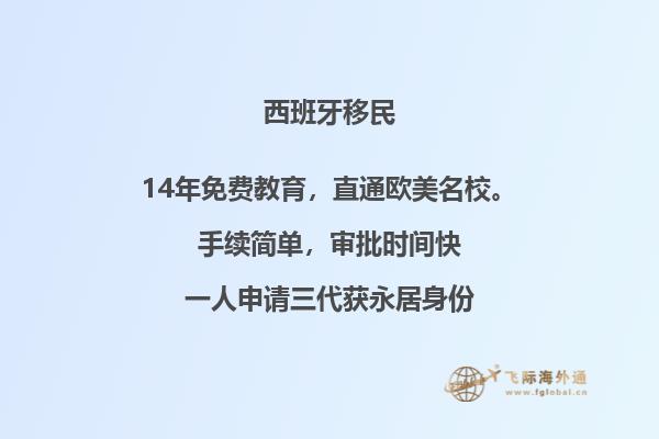 西班牙药品必买清单及价格