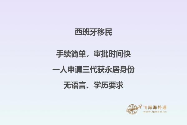 西班牙投资移民的项目有哪些