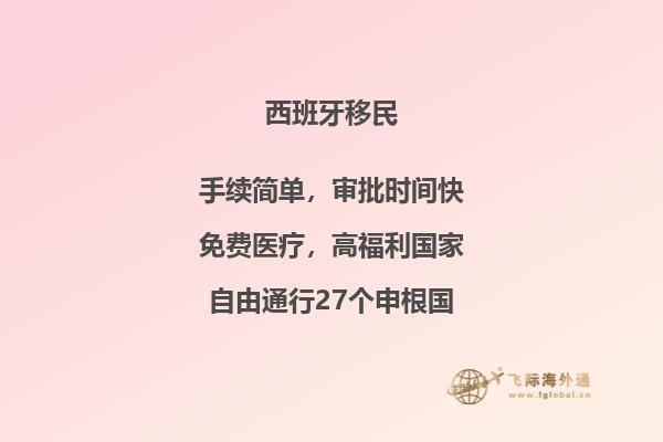 葡萄牙和西班牙之间是什么
