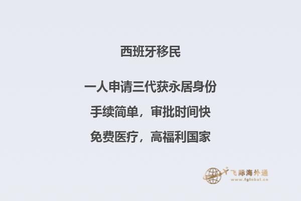 西班牙雇主担保移民职业清单是什么
