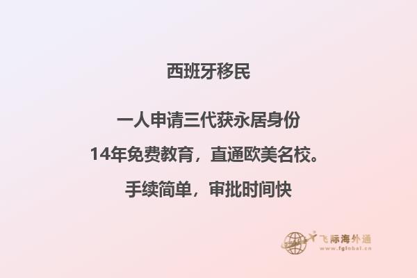 西班牙非盈利居留移民条件是什么