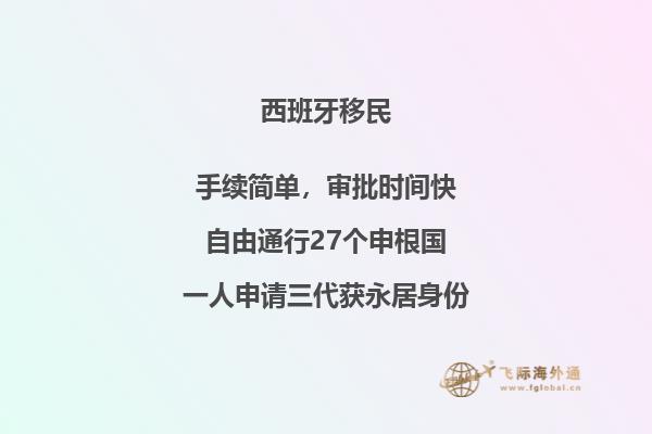 西班牙留学签证需要准备哪些材料