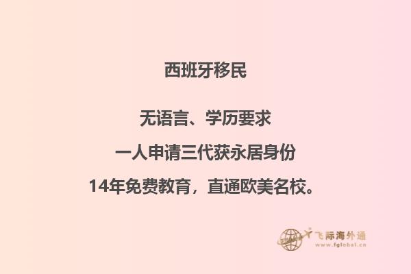 西班牙买房可以做移民吗