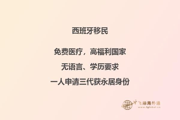 葡萄牙和西班牙黄金居留签证比较一样吗