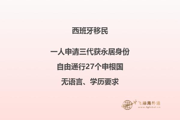 西班牙移民和希腊哪个好一点