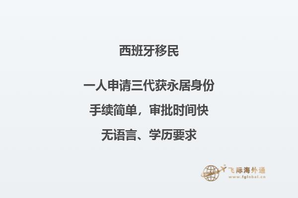 西班牙投资移民后有什么要求吗