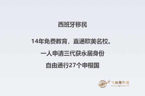 西班牙与葡萄牙语有啥差别