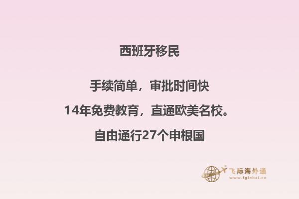 购房移民西班牙怎么样