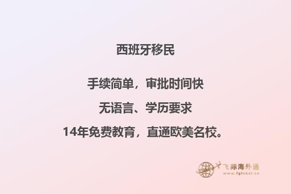 葡萄牙和西班牙移民区别大吗